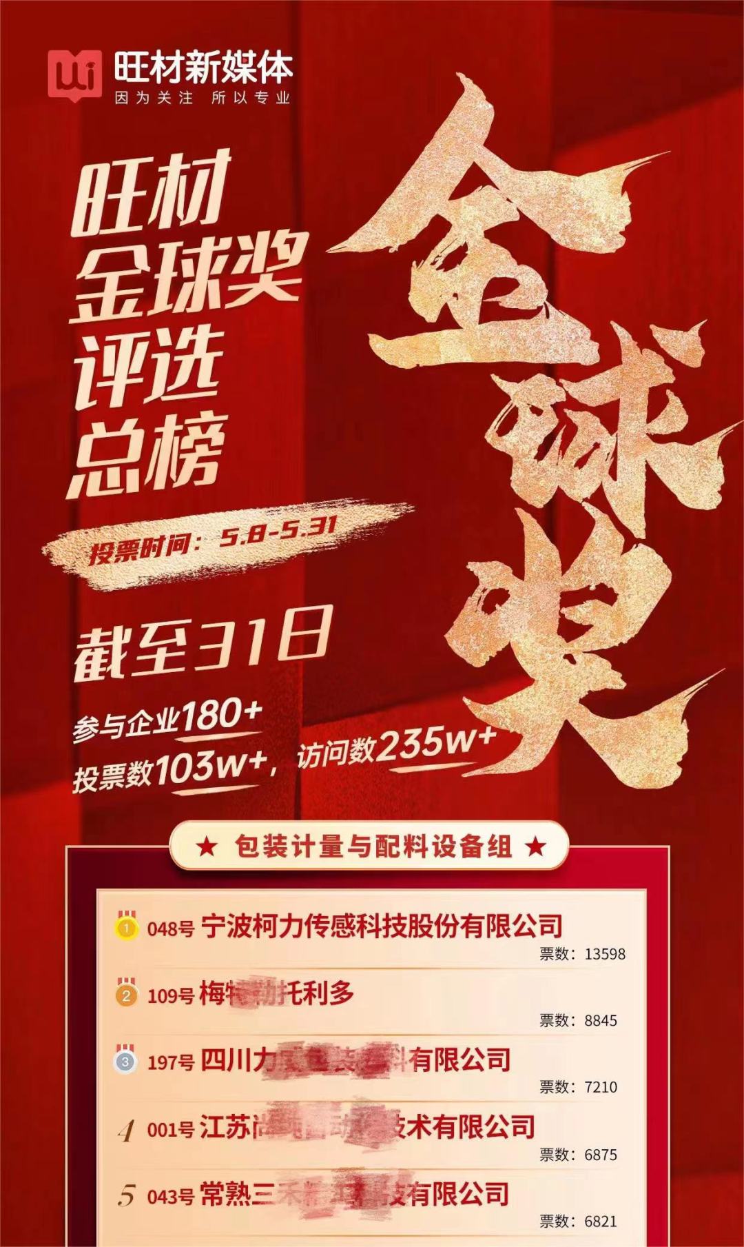 喜報，柯力傳感榮獲鋰電池行業(yè)大獎！