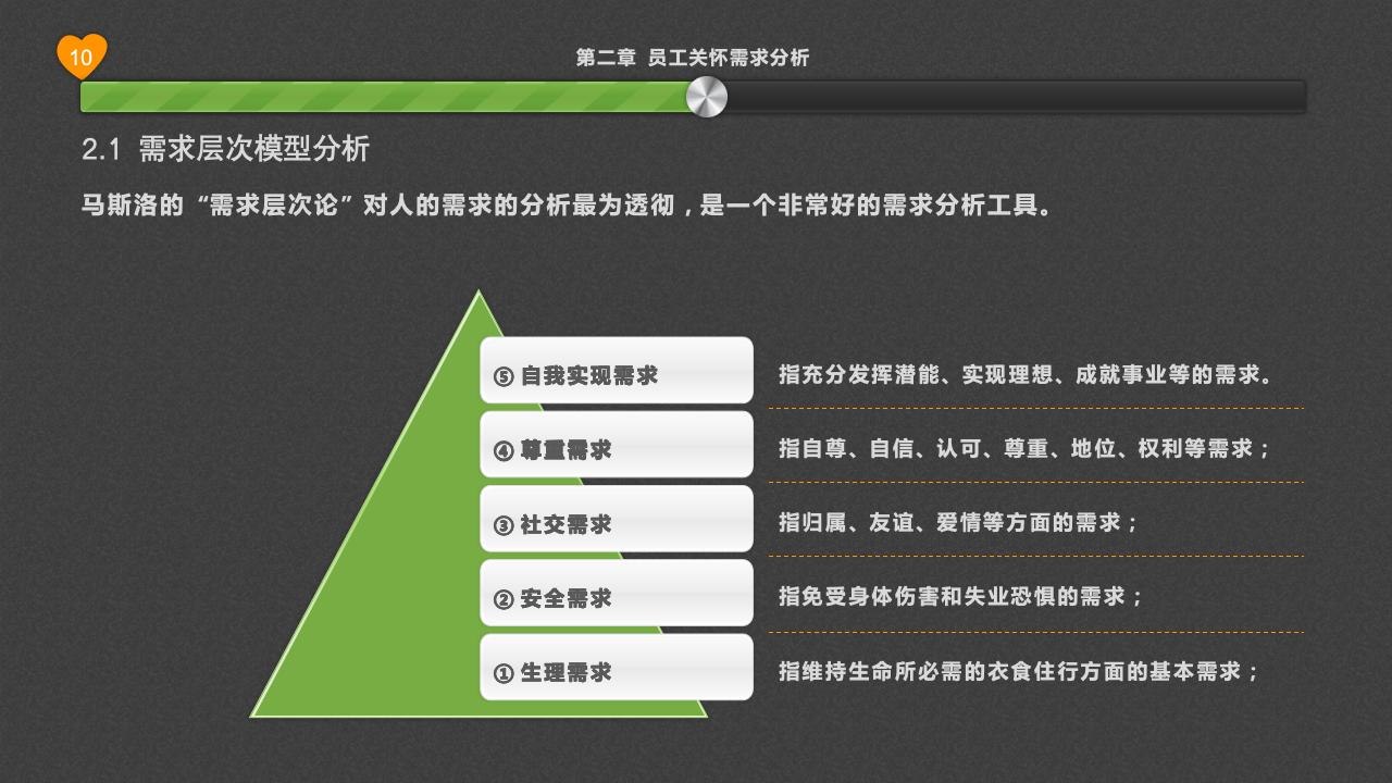 員工關懷淺探_10.jpg