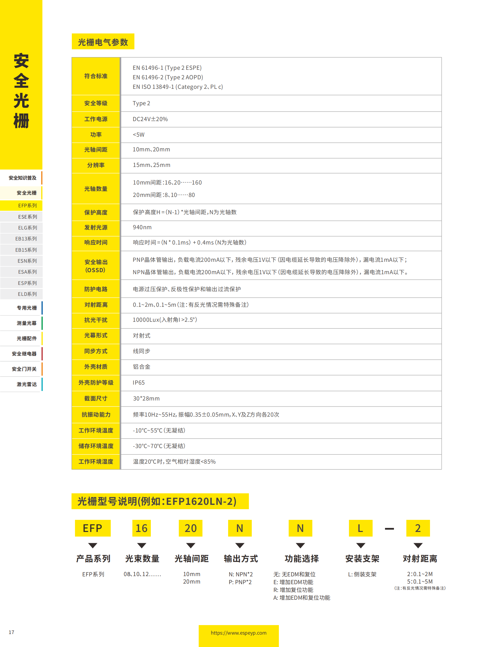 EFP系列無盲區(qū)光柵-20231219_01.png