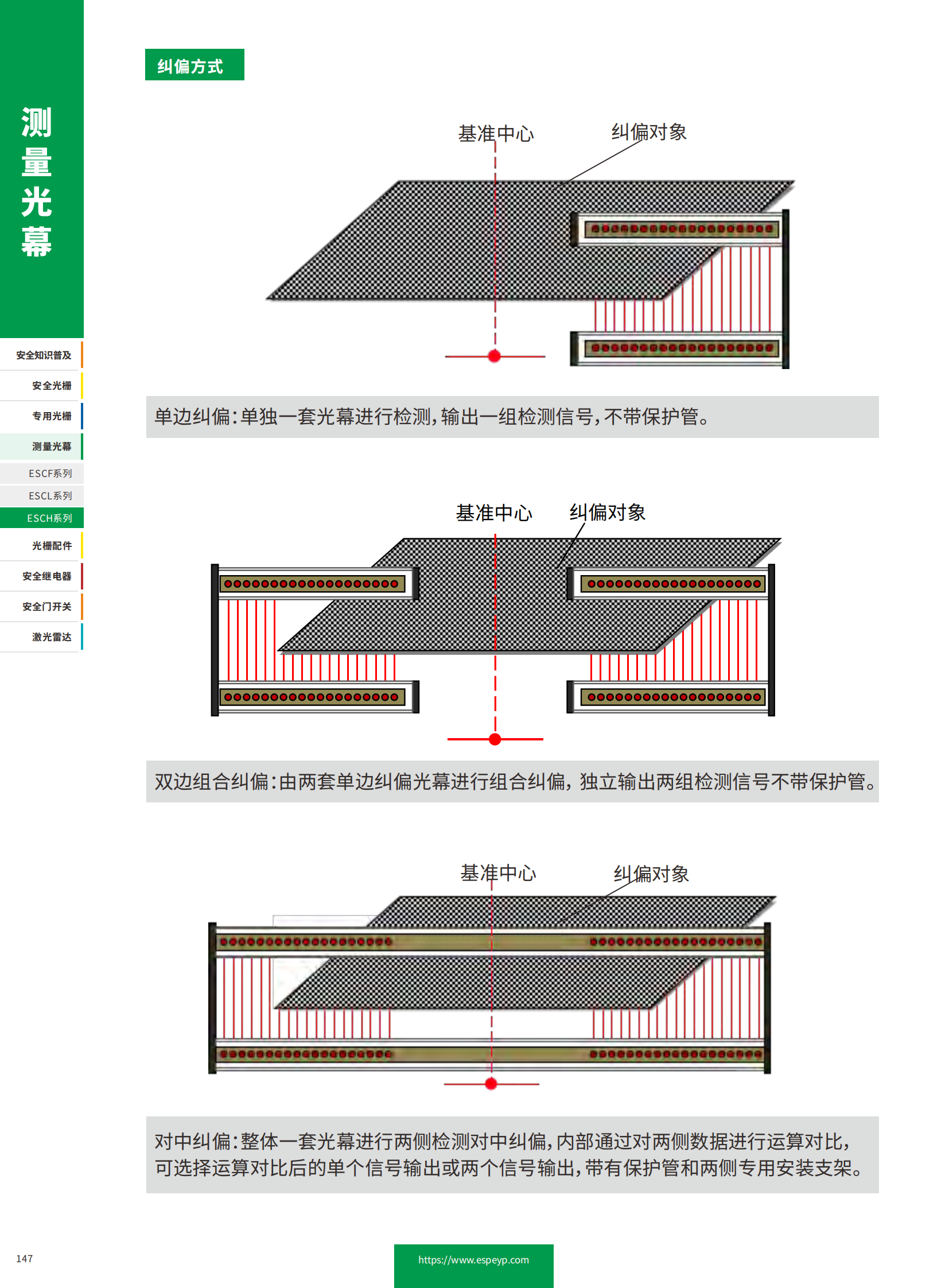 ESCH系列糾偏光幕-20231219_02.png