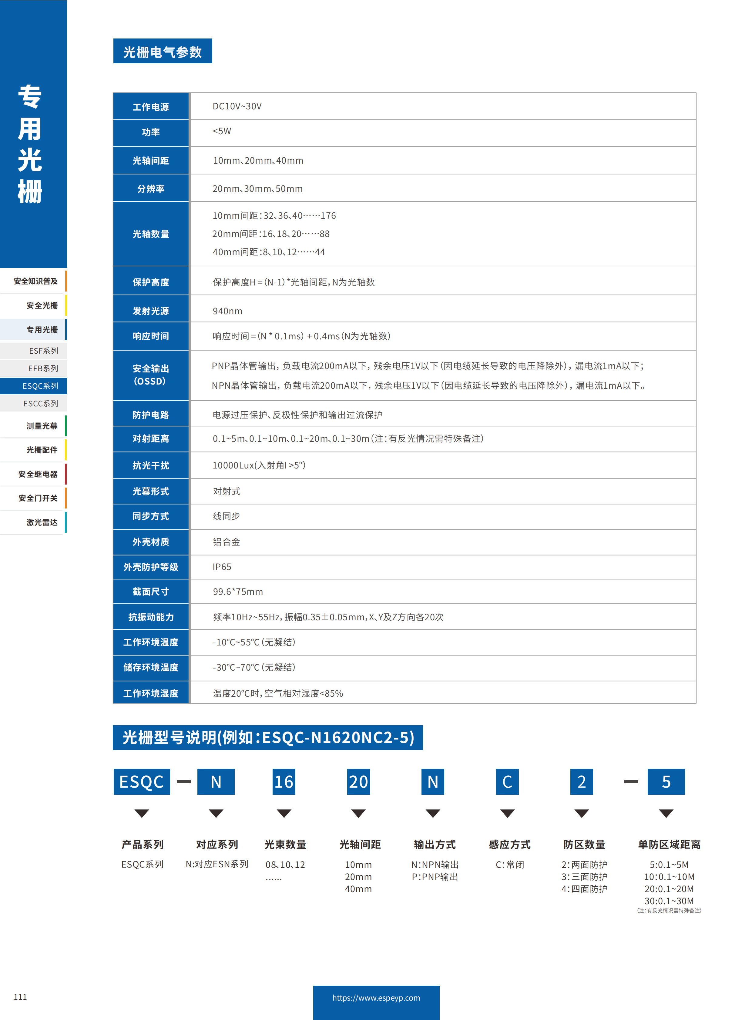ESQC系列區(qū)域防護光柵-20231219_01.png