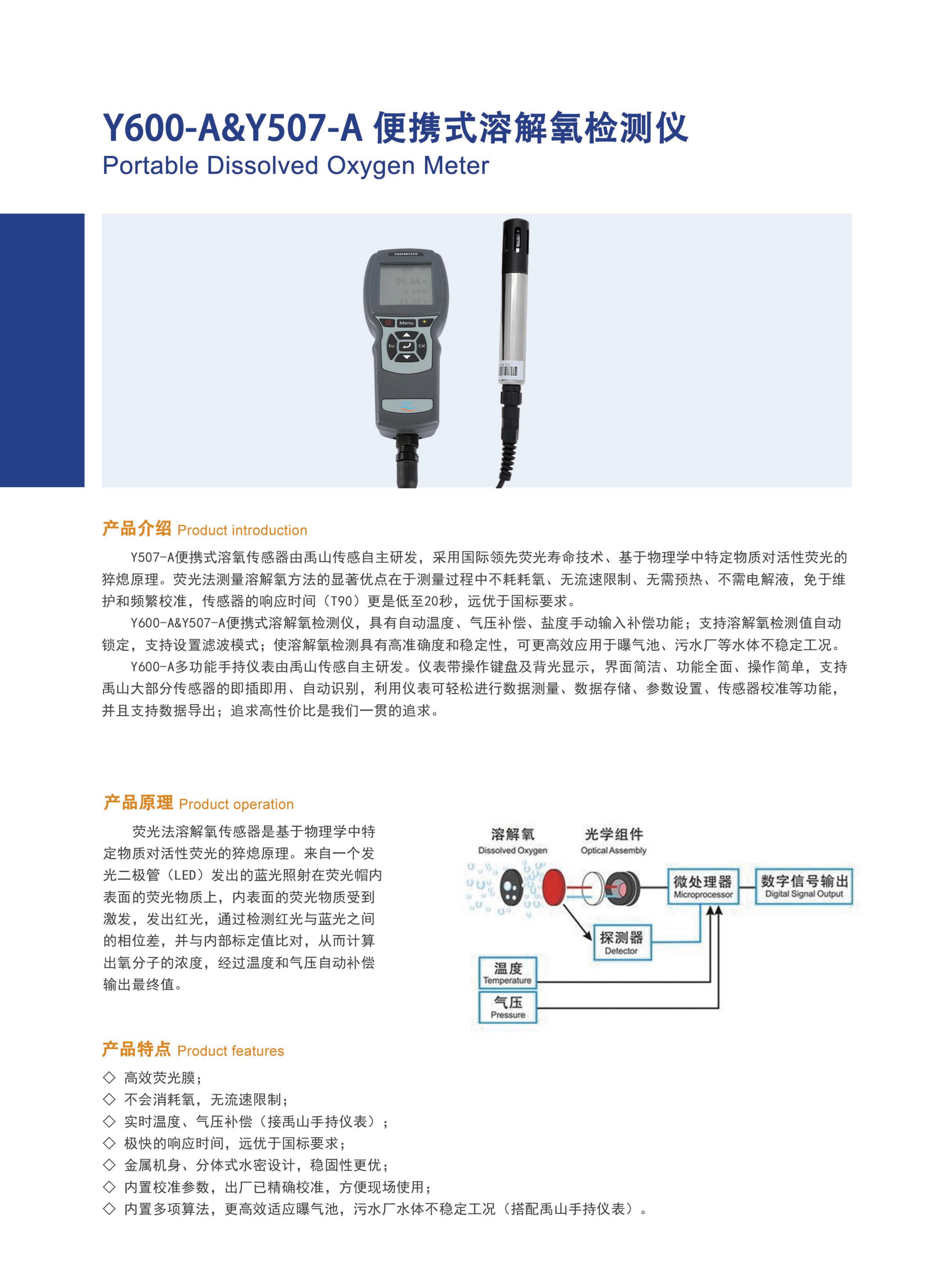 2024禹山傳感產(chǎn)品手冊-終版(1)_05.png
