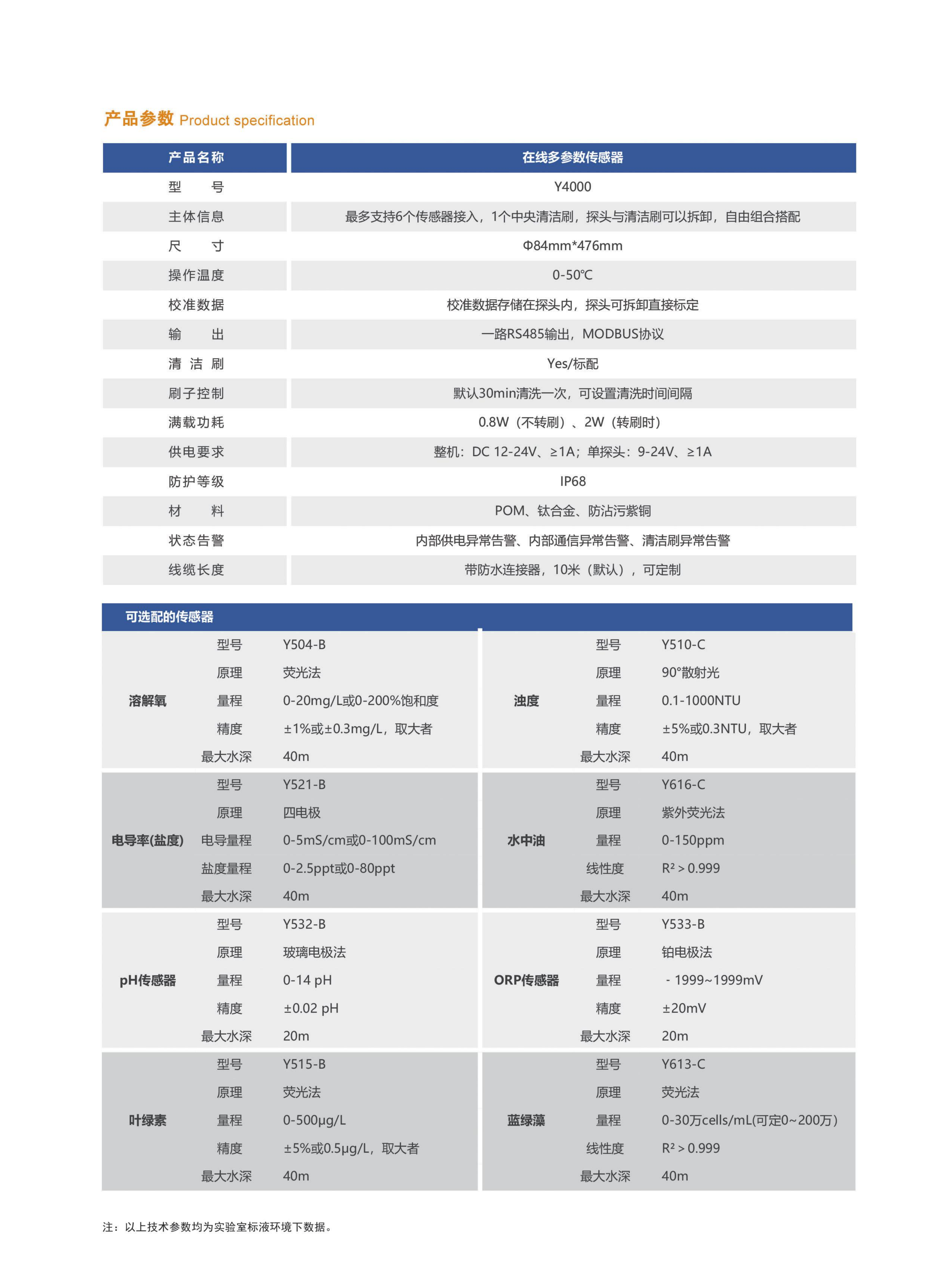 2024禹山傳感產品手冊-終版(2)_01.png
