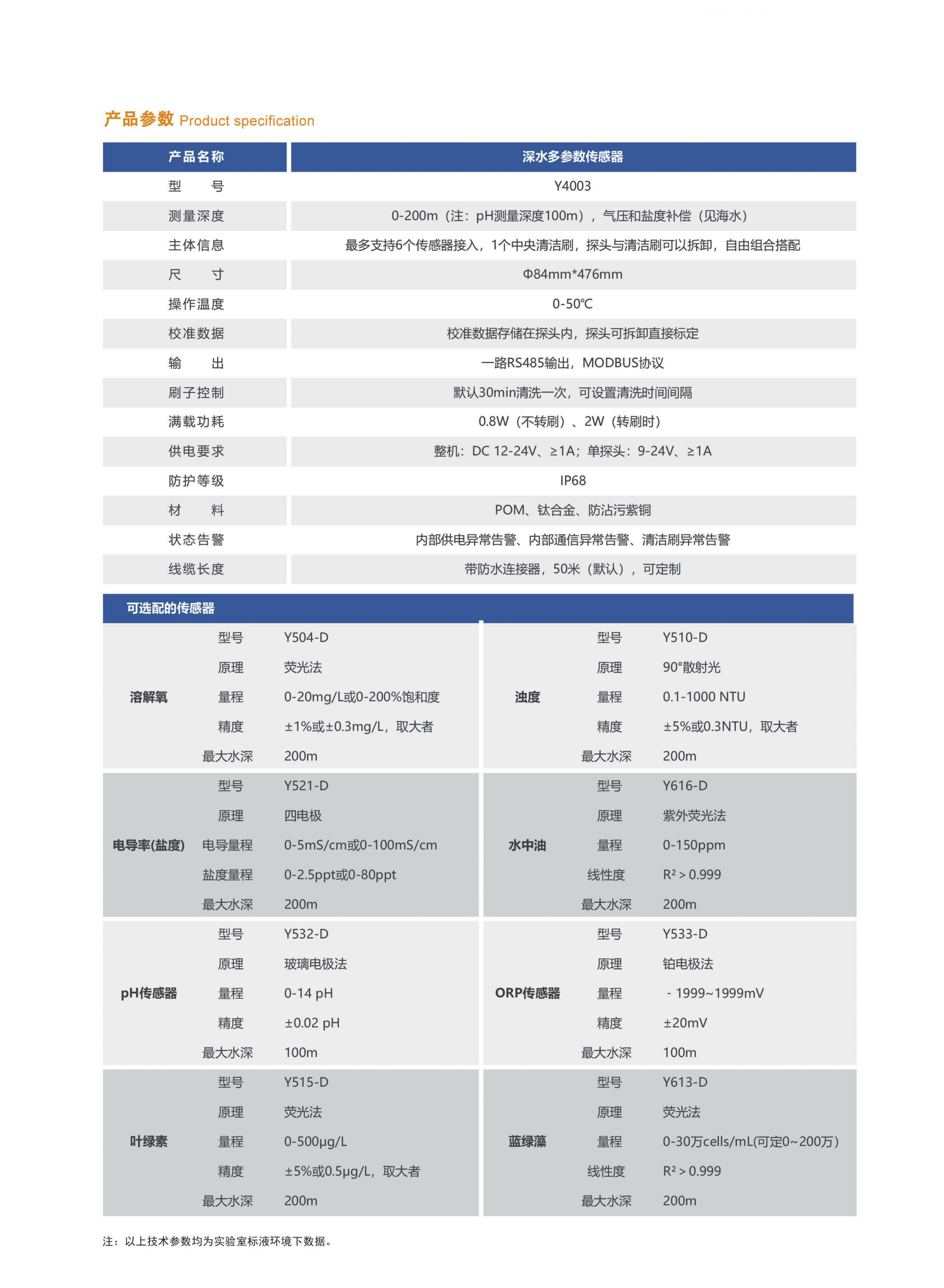 2024禹山傳感產(chǎn)品手冊(cè)-終版(2)_03.png