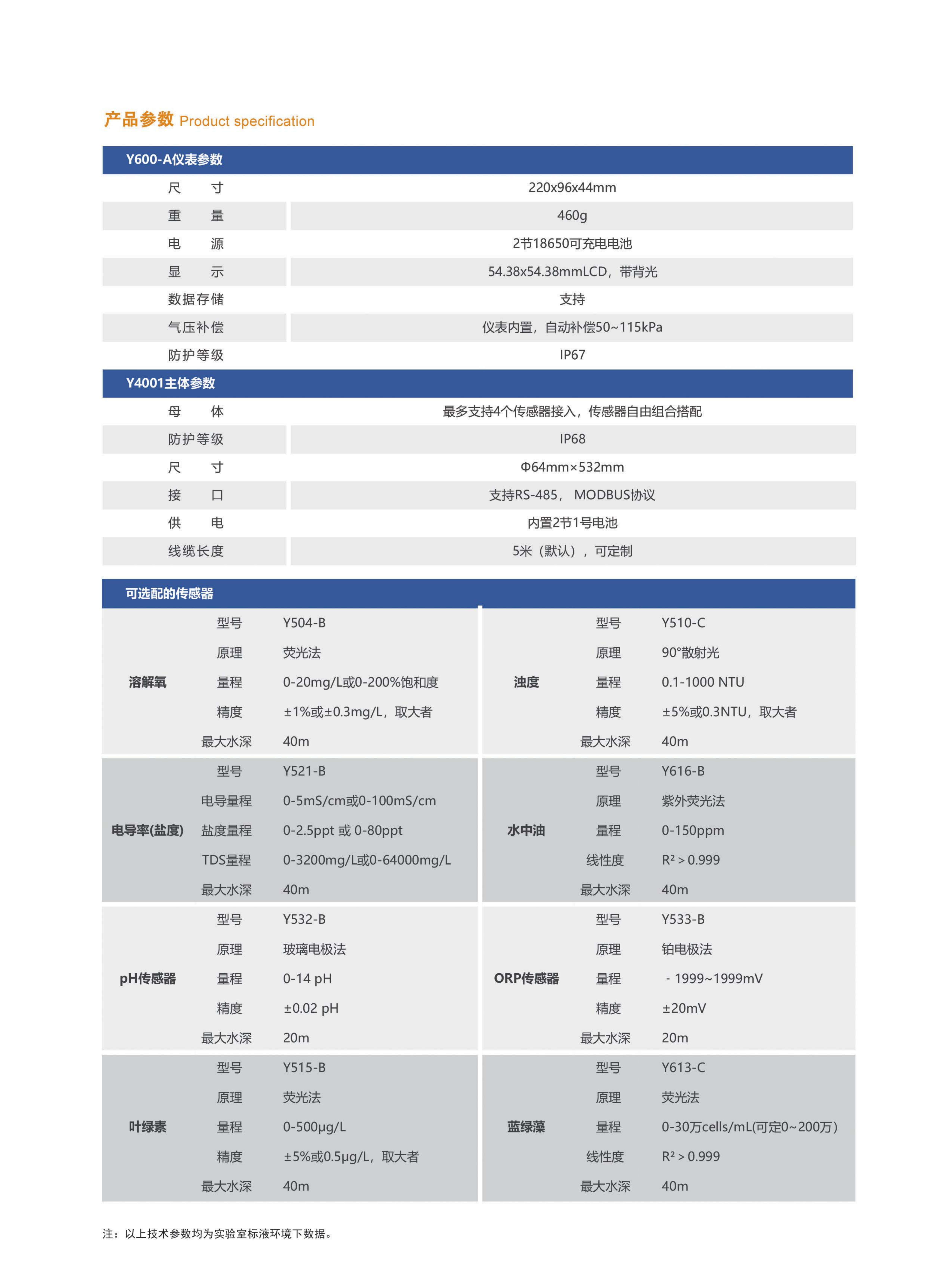 2024禹山傳感產(chǎn)品手冊(cè)-終版(2)_05.png