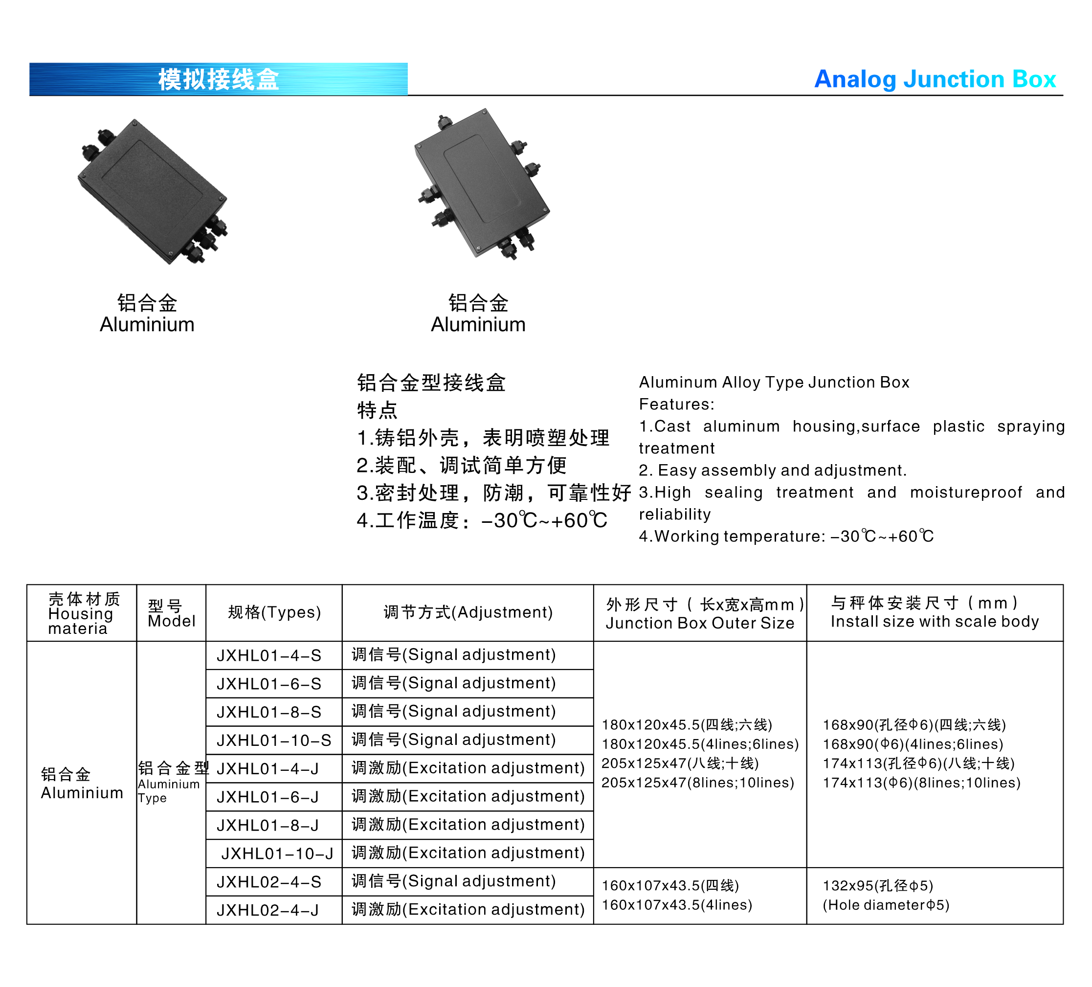 鋁合金型模擬接線盒1.jpg