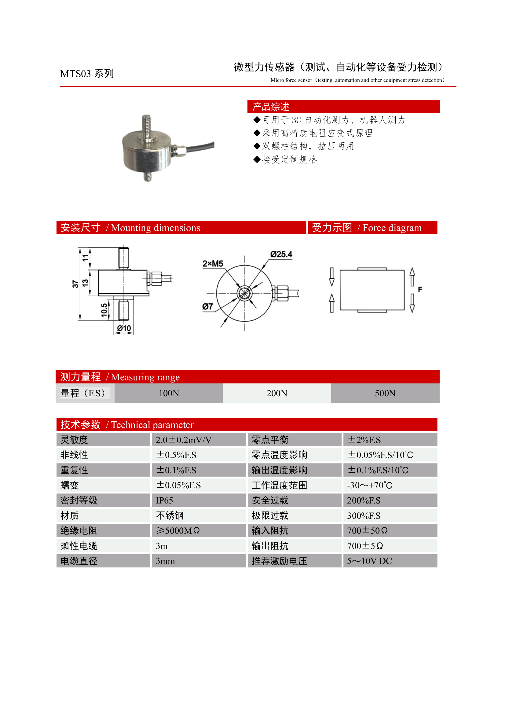 MTS03系列詳情圖.png