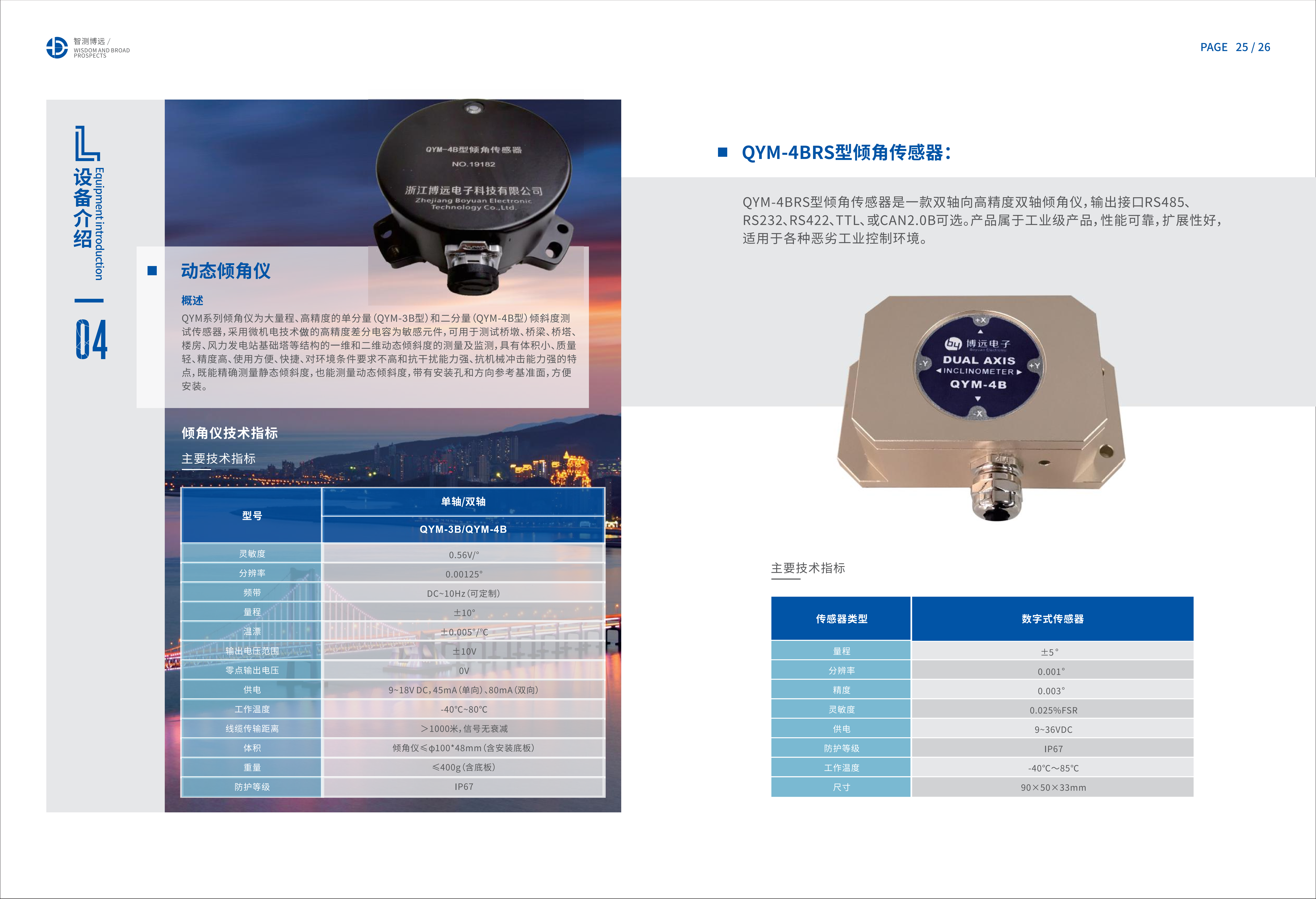 QYM-4BRS型傾角傳感器.png