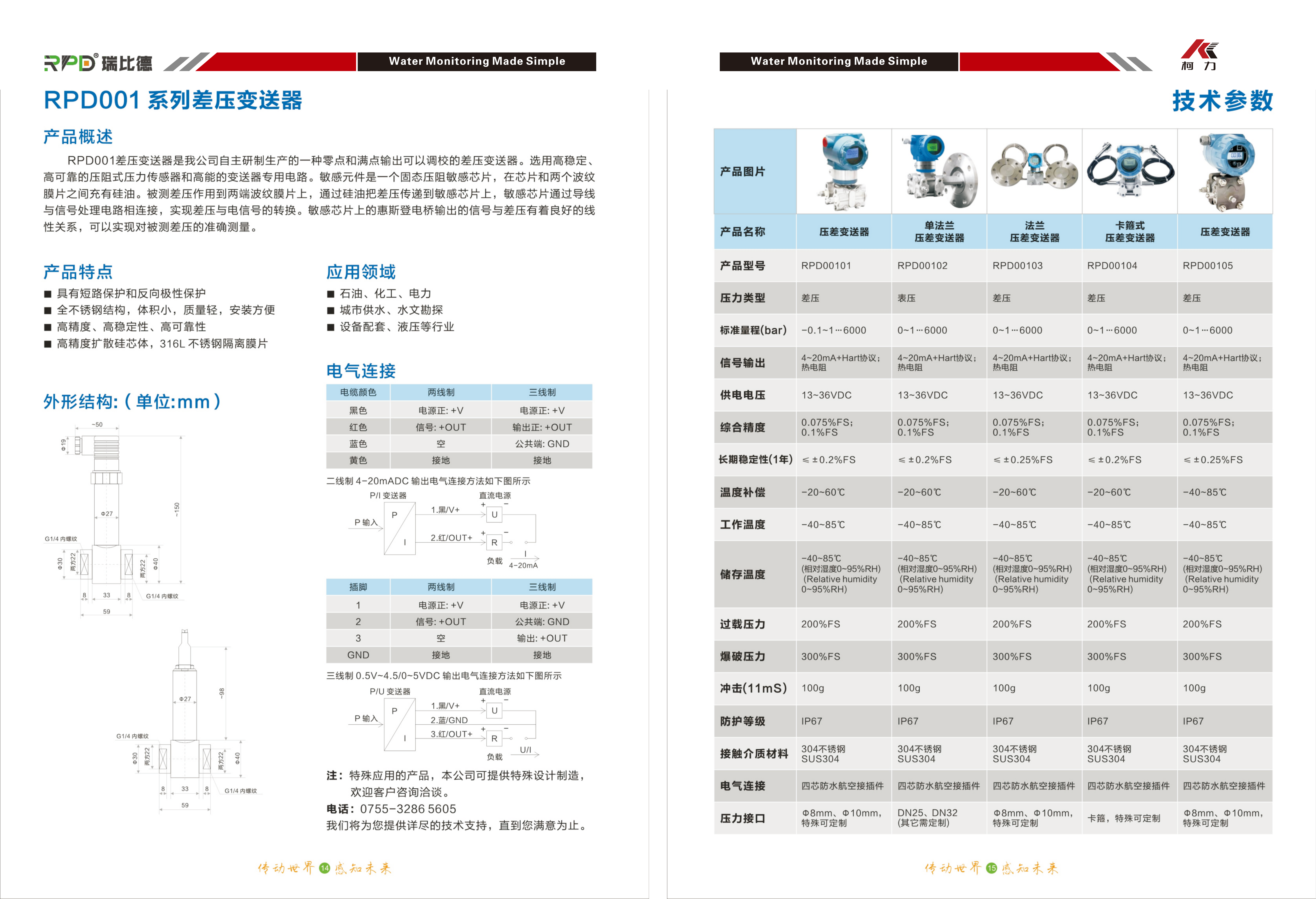 RPD001系列差壓變送器.png