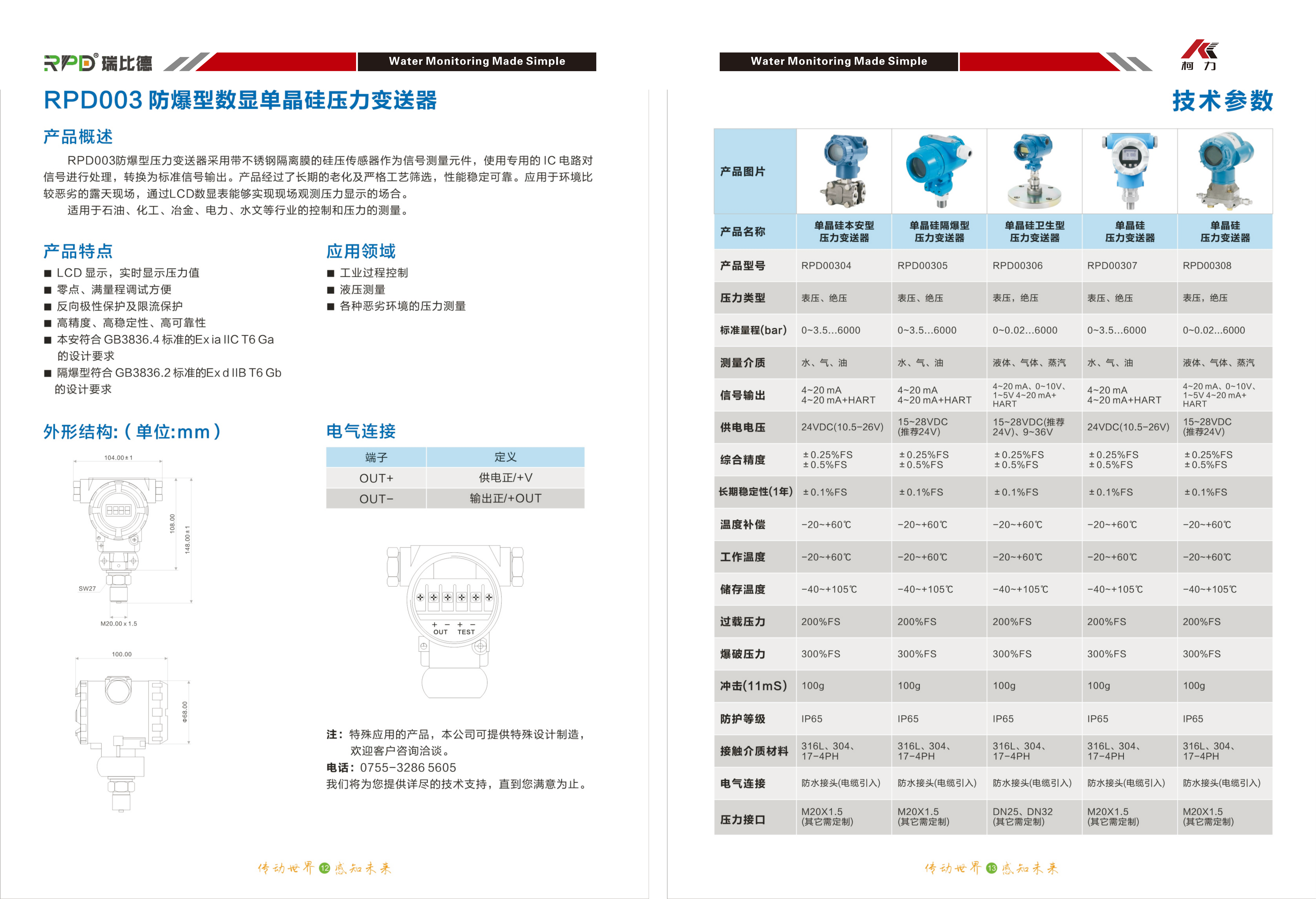 RPD003防爆型數(shù)顯單晶硅壓力變送器.png