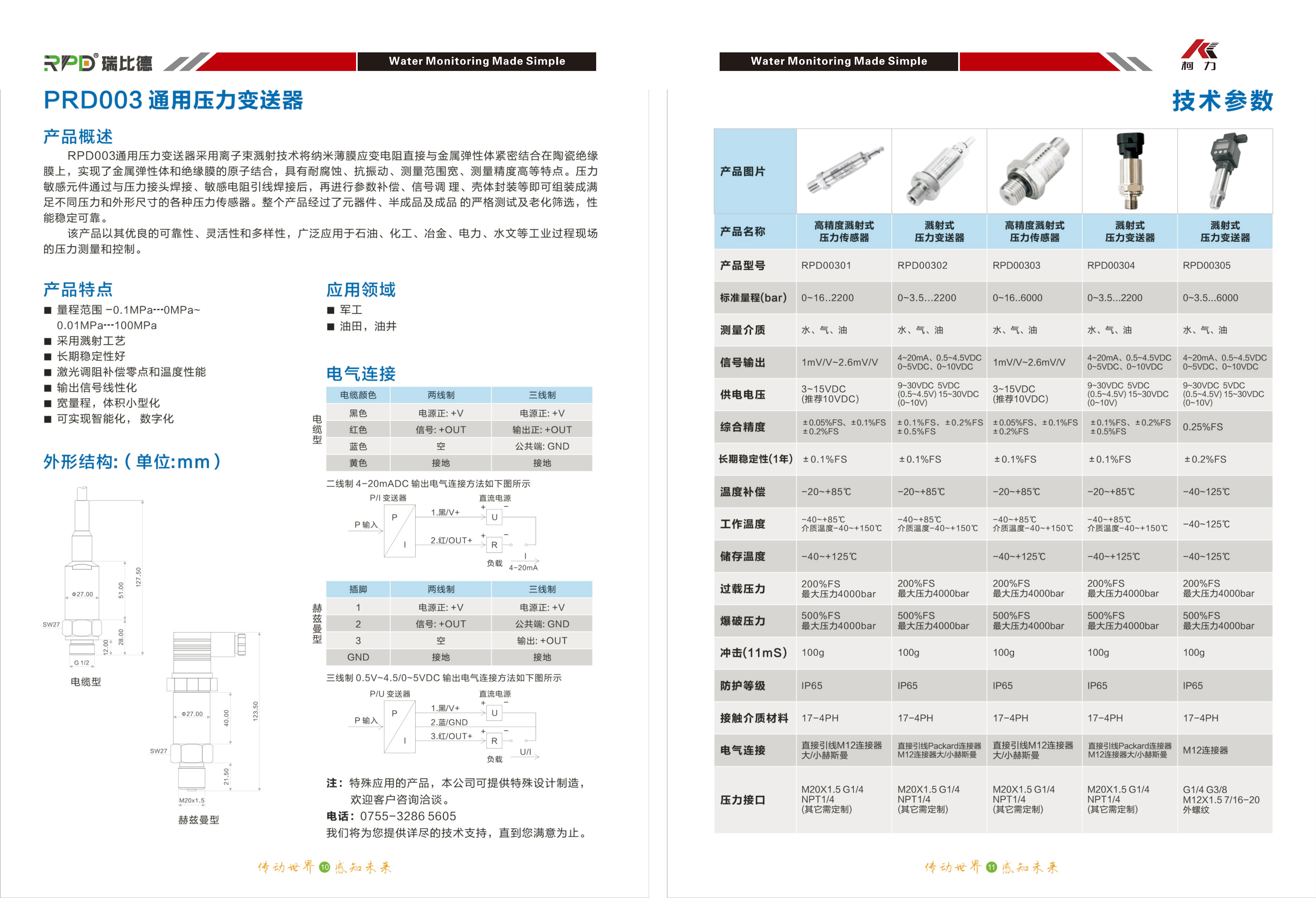RPD003通用壓力變送器.png