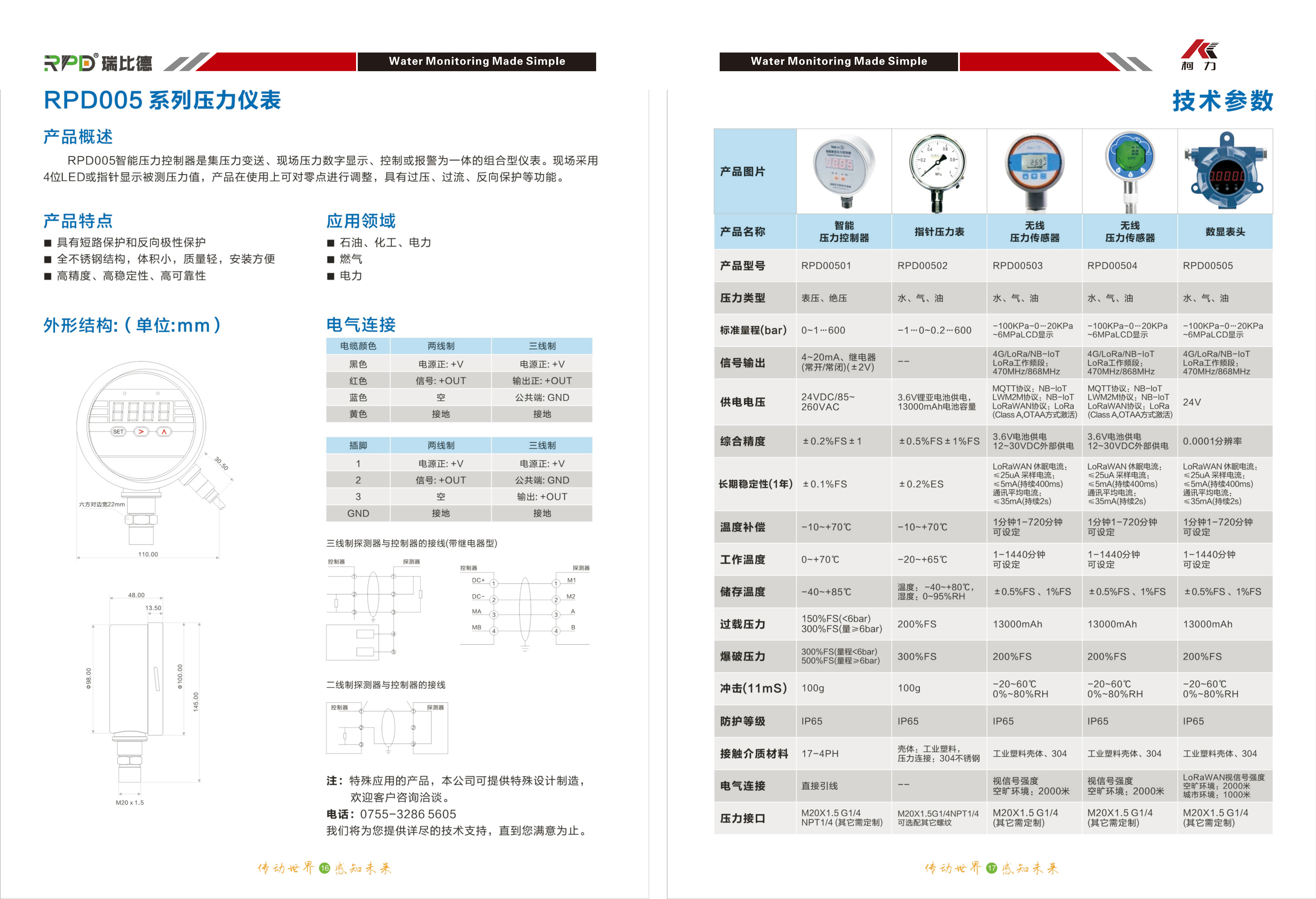 RPD005系列壓力儀表.png