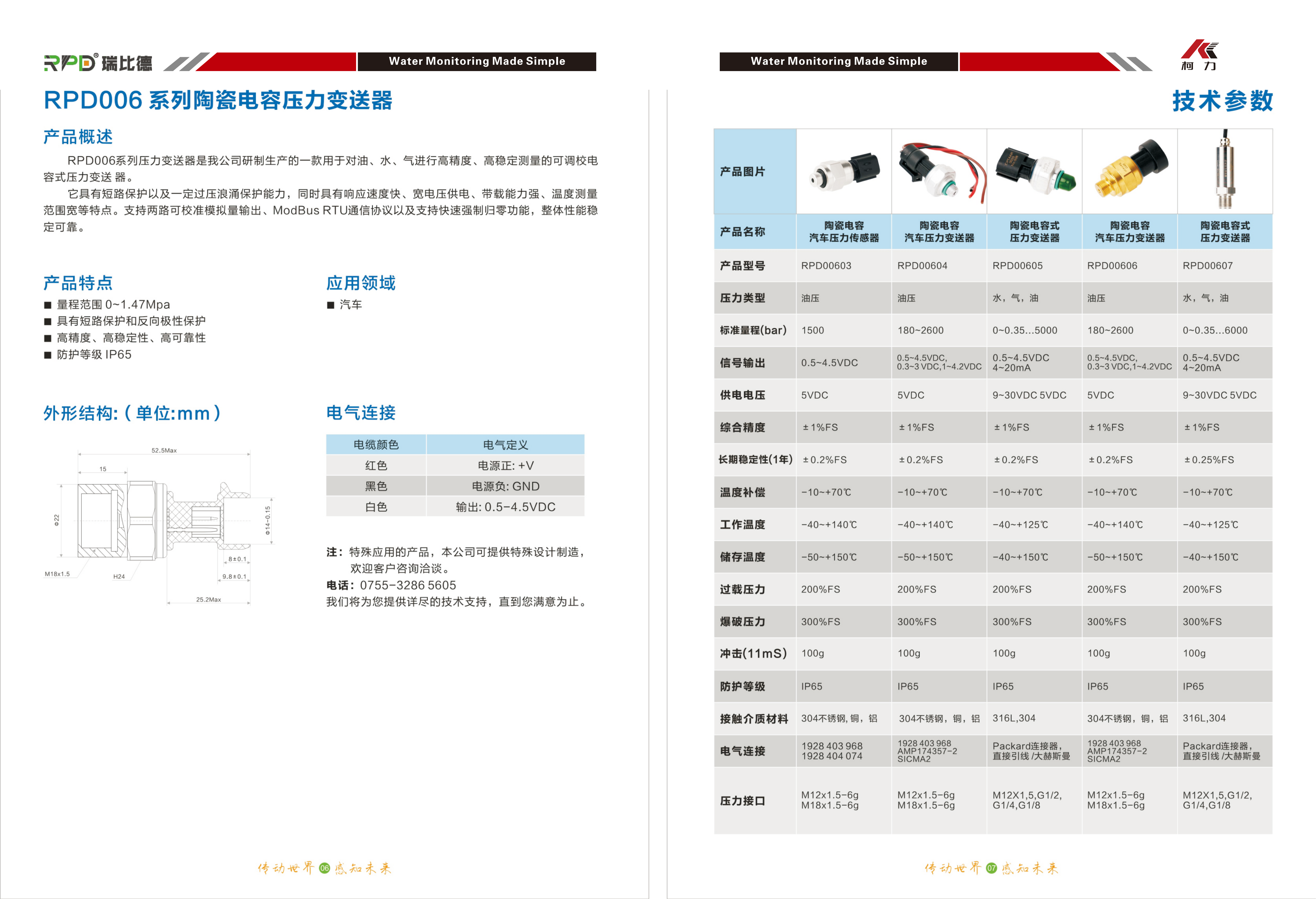 RPD006系列陶瓷電容壓力變送器.png