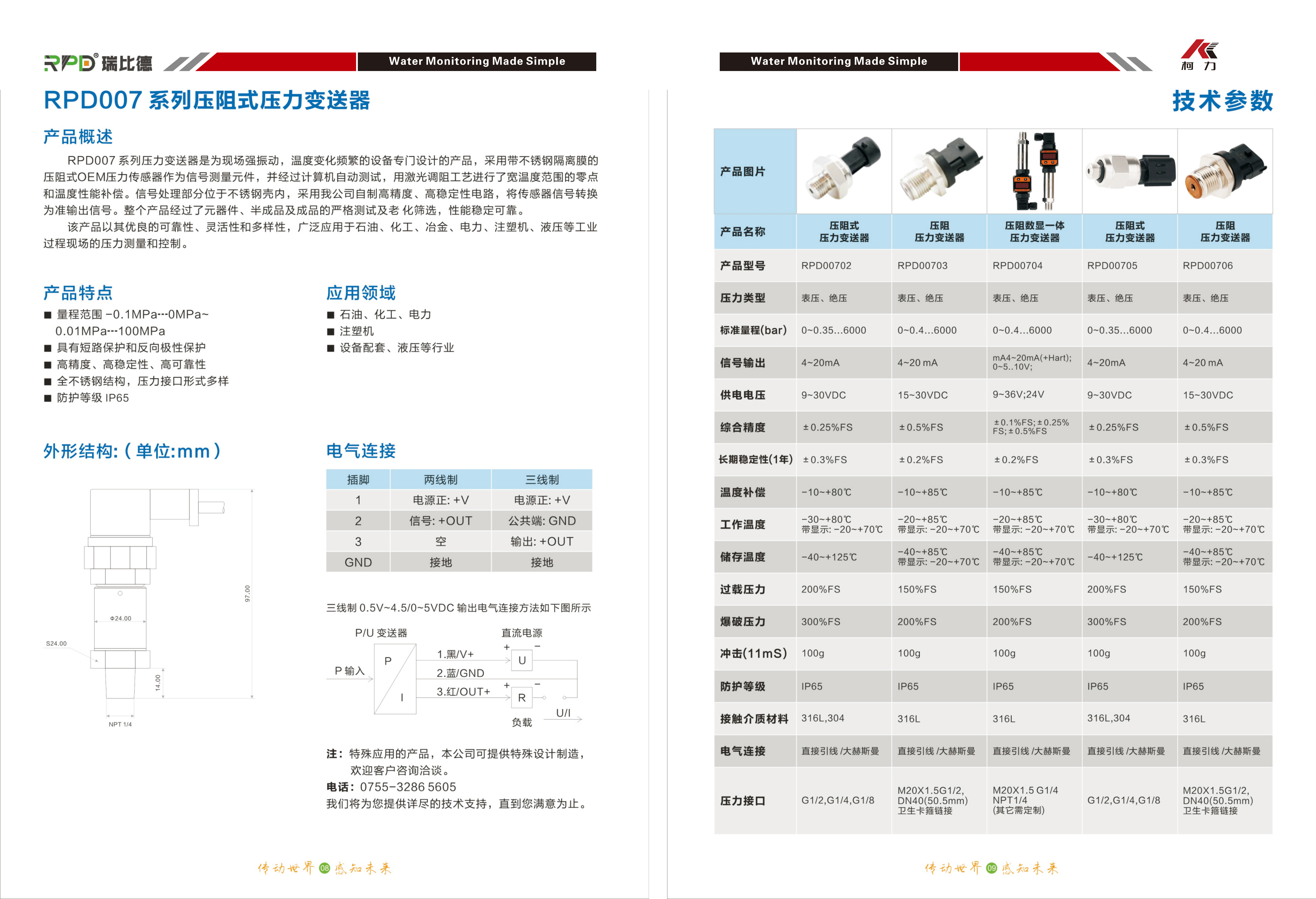 RPD007系列壓阻式壓力變送器.png